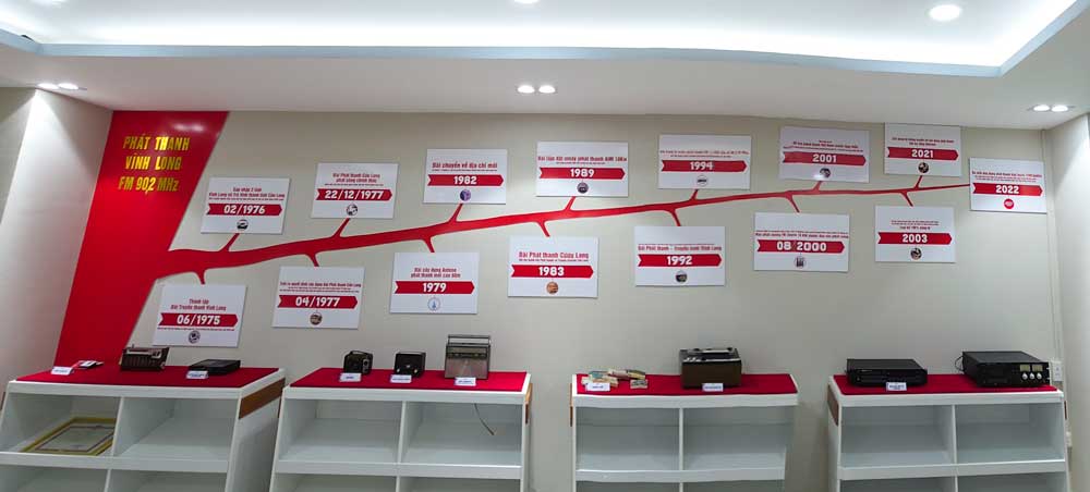 Các giai đoạn phát triển của Phát thanh Vĩnh Long.