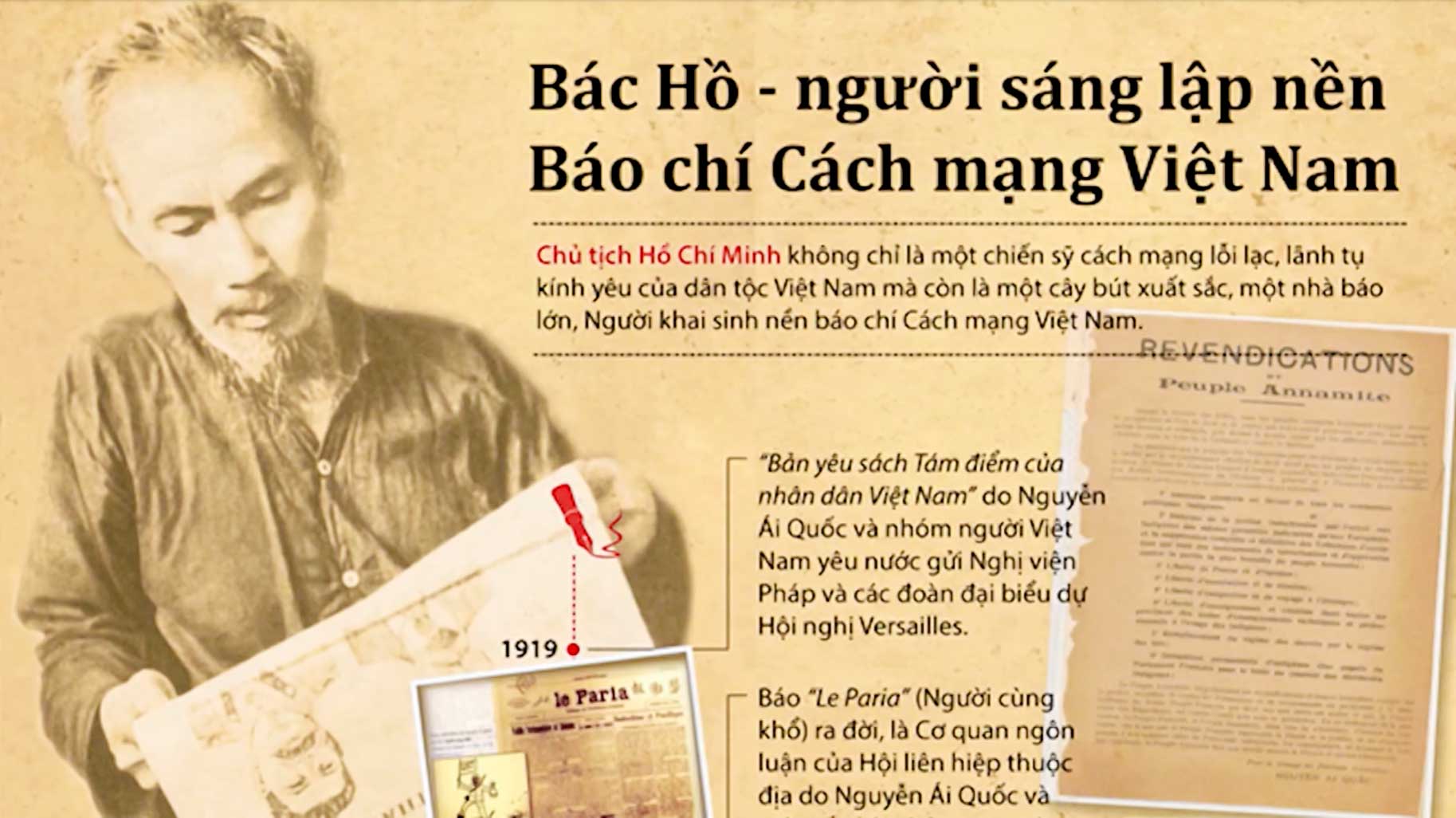 Trang bìa các số Báo Thanh Niên