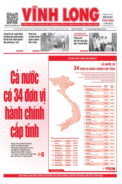 Xem báo in số 6101 thứ sáu ngày 13/6/2025