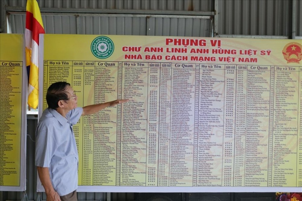 

Năm 2019, nhà báo Trần Văn Hiền đã tổng hợp được danh sách 511 nhà báo hy sinh từ thời chống Pháp, chống Mỹ.