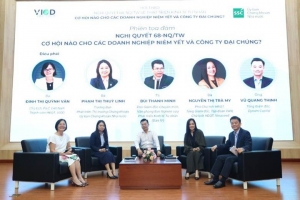 Nghị quyết 68-NQ/TW mở ra cơ hội cho doanh nghiệp niêm yết và công ty đại chúng