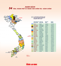 [Infographic] Tổng quan 34 tỉnh, thành phố trên cả nước