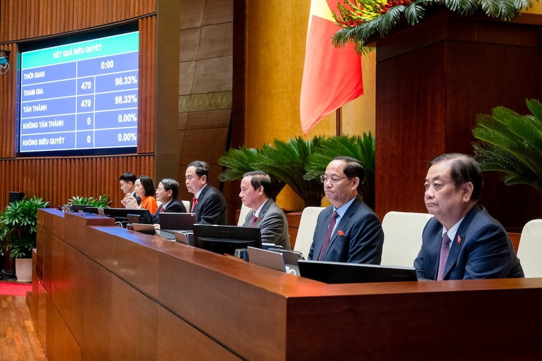 Với 100% đại biểu tham gia biểu quyết tán thành, Quốc hội thông qua Nghị quyết sửa đổi, bổ sung một số điều của Hiến pháp. (Ảnh: Phạm Thắng)