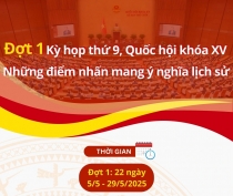 Đợt 1 Kỳ họp thứ 9, Quốc hội khóa XV: Những điểm nhấn mang ý nghĩa lịch sử