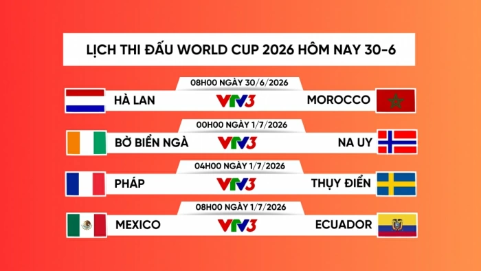 Lịch thi đấu và trực tiếp World Cup 2026 hôm nay 30/6: Pháp đấu Thụy Điển