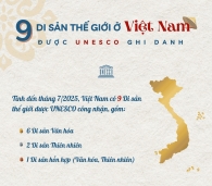 9 Di sản Thế giới ở Việt Nam được UNESCO vinh danh