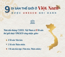 9 Di sản Thế giới ở Việt Nam được UNESCO vinh danh