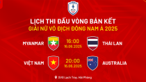Việt Nam gặp Australia ở bán kết Giải bóng đá nữ Đông Nam Á 2025