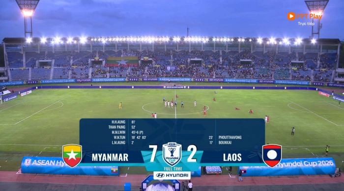 Myanmar thắng Lào với tỷ số không tưởng 7-2: Tạm vượt mặt Thái Lan, Malaysia