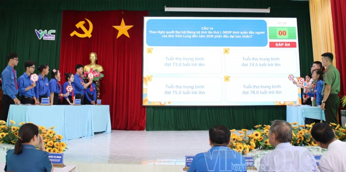 Vững lý luận để tiên phong hành động