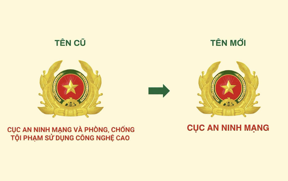 Cục An ninh mạng và phòng, chống tội phạm sử dụng công nghệ cao được đổi tên thành Cục An ninh mạng. (Ảnh: Bộ Công an)
