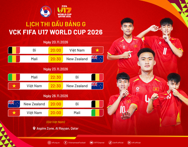 Lịch thi đấu World Cup của U.17 Việt Nam.

ẢNH: VFF

