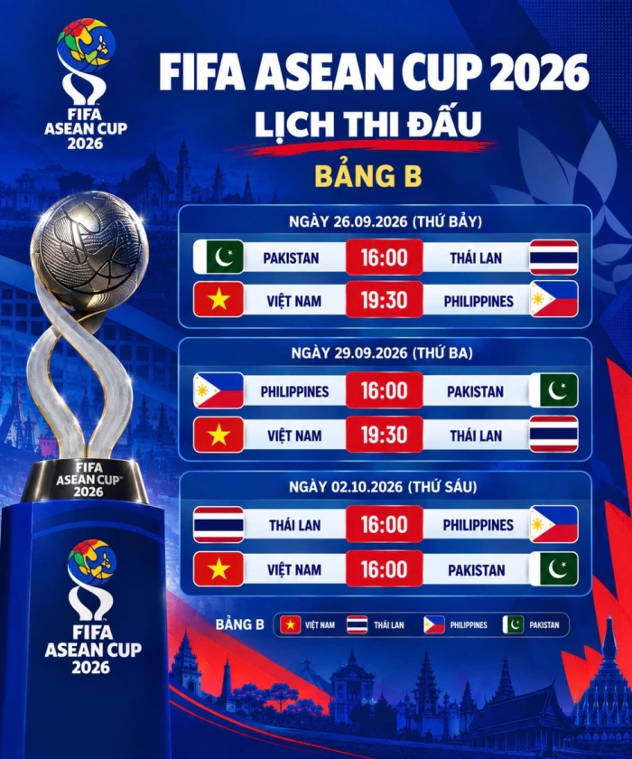 Lịch thi đấu trọn vẹn của đội tuyển Việt Nam tại FIFA ASEAN Cup 2026: Chinh phục miền đất mới