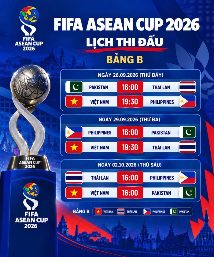 Nhận định, dự đoán tỷ số Việt Nam vs Philippines hôm nay: Cửa trên thắng cách biệt 2 bàn