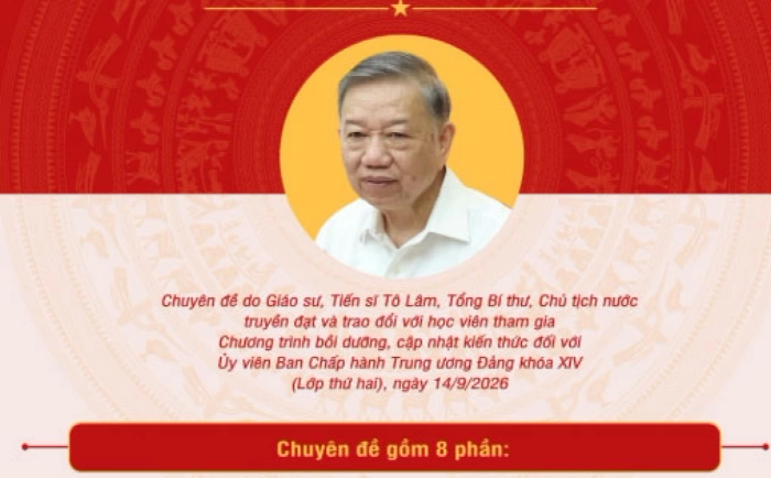 [Infographic] Một số nội dung trong chuyên đề "Lãnh đạo chiến lược trong kỷ nguyên mới: Tầm nhìn trăm năm-tư duy đột phá-kiến tạo phát triển-quản trị thực thi"