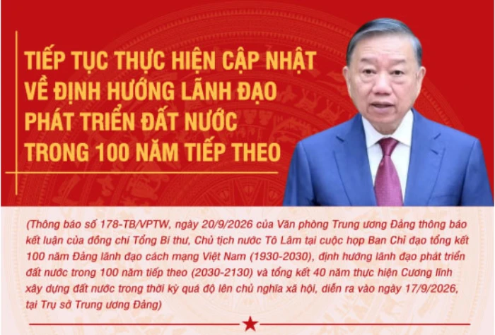 [Infographic] Tiếp tục thực hiện cập nhật về định hướng lãnh đạo phát triển đất nước trong 100 năm tiếp theo