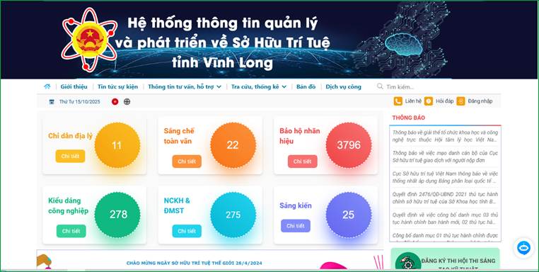 Hệ thống thông tin quản lý và phát triển về sở hữu trí tuệ tỉnh Vĩnh Long.