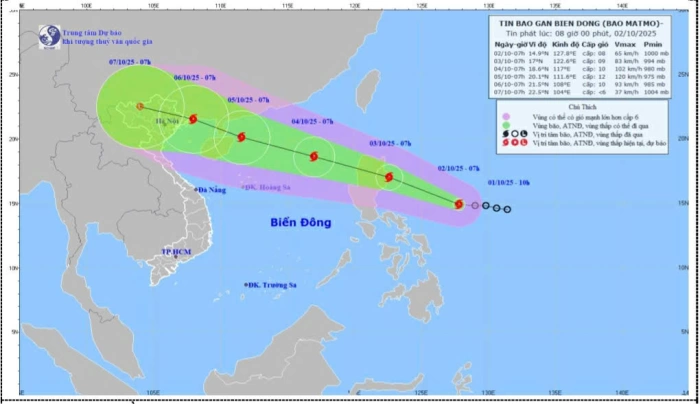 Ảnh hưởng bão, Vĩnh Long có mưa rào cục bộ