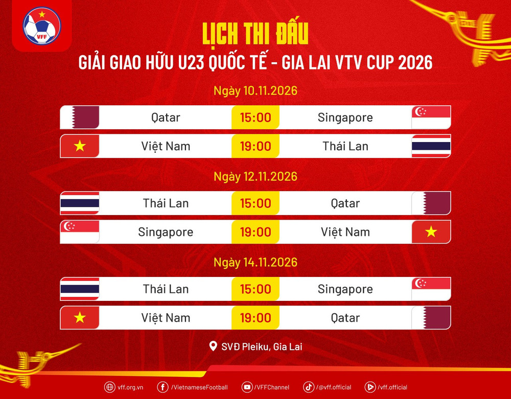 Lịch thi đấu tại Giải. (Ảnh: VFF)