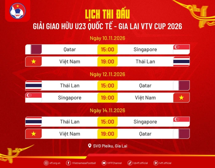 U23 Việt Nam thử sức với Thái Lan, Qatar và Singapore tại Gia Lai U23