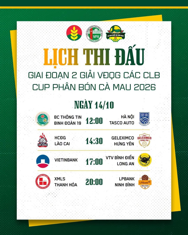 Lịch thi đấu giai đoạn 2 giải bóng chuyền nữ vô địch quốc gia hôm nay.

ẢNH: VFV

