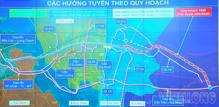 Mở hướng kết nối, tạo động lực phát triển