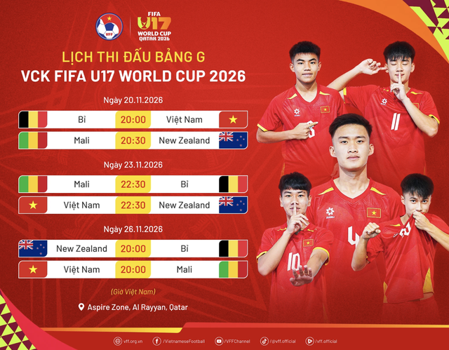 Lịch thi đấu U.17 Việt Nam ở bảng G U.17 World Cup.

ẢNH: VFF

