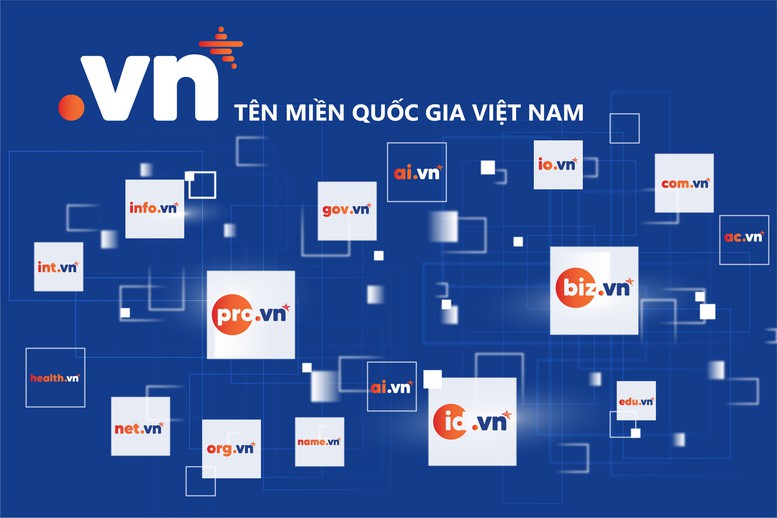 Mở rộng đối tượng được miễn phí tên miền biz.vn, id.vn

