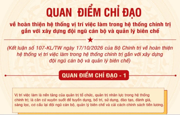 [Infographic] Quan điểm chỉ đạo về hoàn thiện hệ thống vị trí việc làm trong hệ thống chính trị gắn với xây dựng đội ngũ cán bộ và quản lý biên chế
