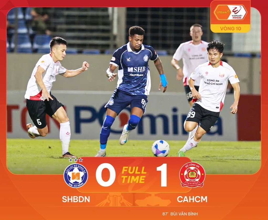 CLB Công an TPHCM giành 3 điểm trên sân của SHB Đà Nẵng (Ảnh: VPF).
