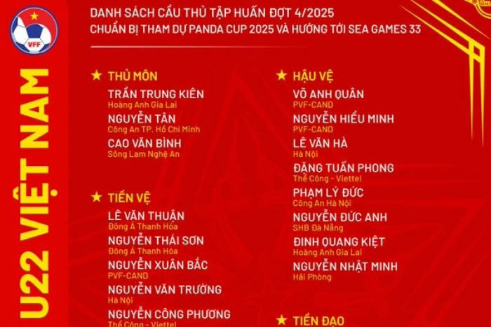 U22 Việt Nam mang đội hình mạnh tranh tài ở China Panda Cup 2025