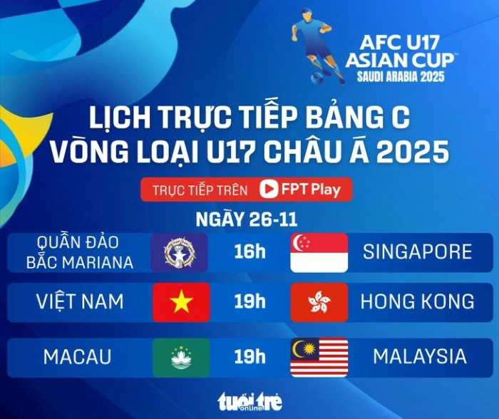 Lịch trực tiếp vòng loại U17 châu Á 2026: Việt Nam đụng độ Hong Kong