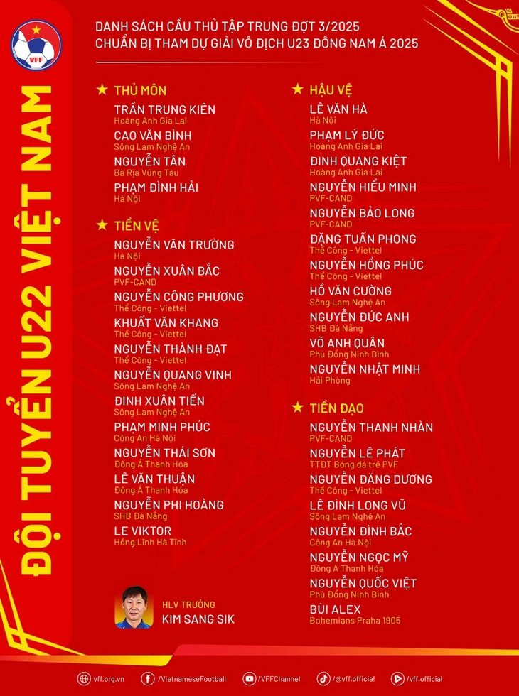 Danh sách tập trung của U22 Việt Nam - Ảnh: VFF

