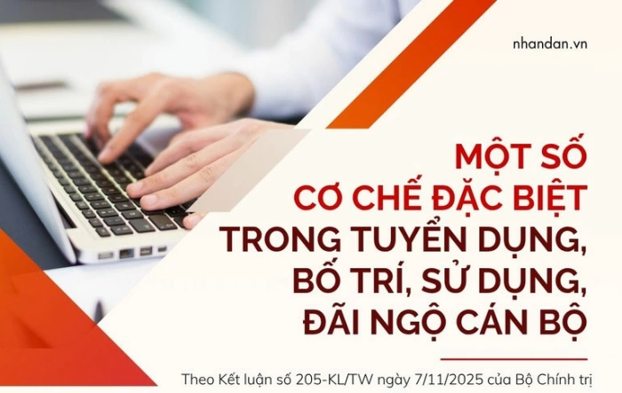 Một số cơ chế đặc biệt trong tuyển dụng, bố trí, sử dụng, đãi ngộ cán bộ