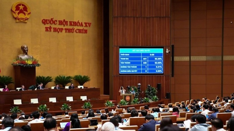 Quốc hội làm việc tại hội trường. (Ảnh: DUY LINH)
