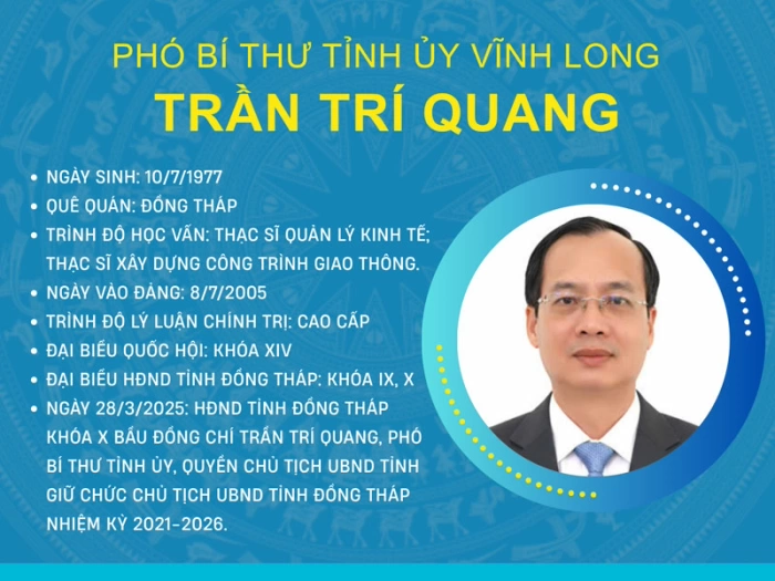 [Infographic] Chân dung đồng chí Trần Trí Quang- Phó Bí thư Tỉnh ủy Vĩnh Long