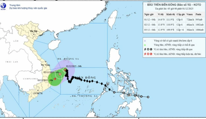 Dự báo 24 giờ tới, vùng biển Vĩnh Long có mưa rào và dông vài nơi
