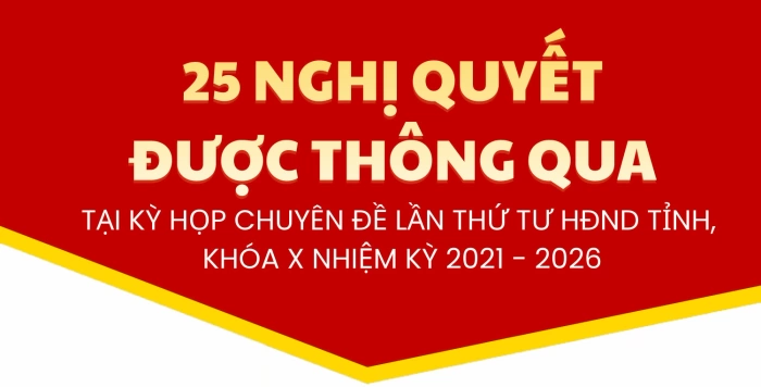 25 Nghị quyết được thông qua tại Kỳ họp chuyên đề lần thứ tư HĐND tỉnh, khóa X