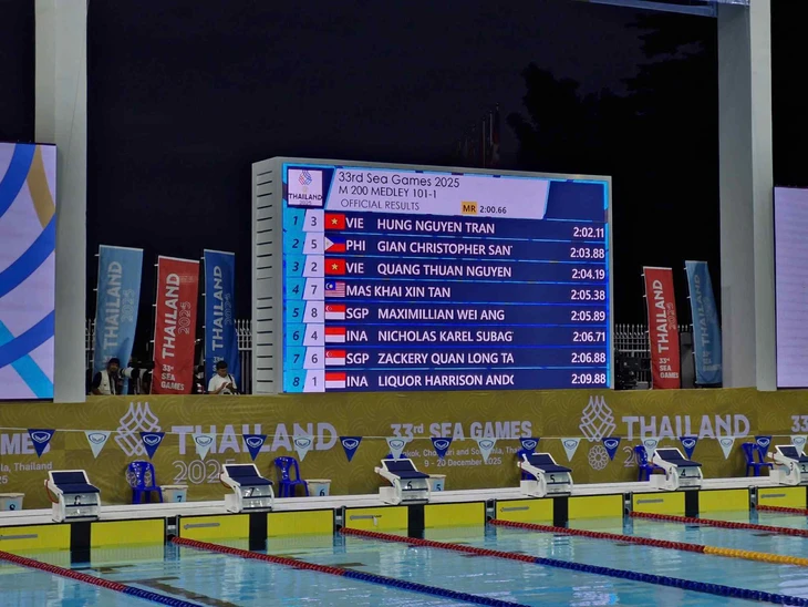 Thành tích của Hưng Nguyên và Quang Thuấn nội dung 200m hỗn hợp - Ảnh: NAM TRẦN