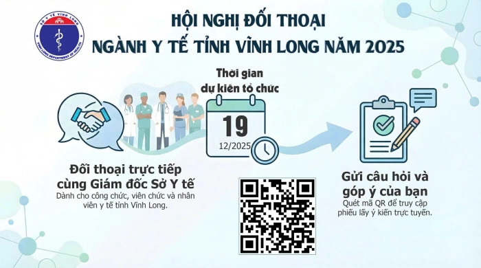 Tổ chức đối thoại giữa Giám đốc Sở Y tế với công chức, viên chức ngành y tế
