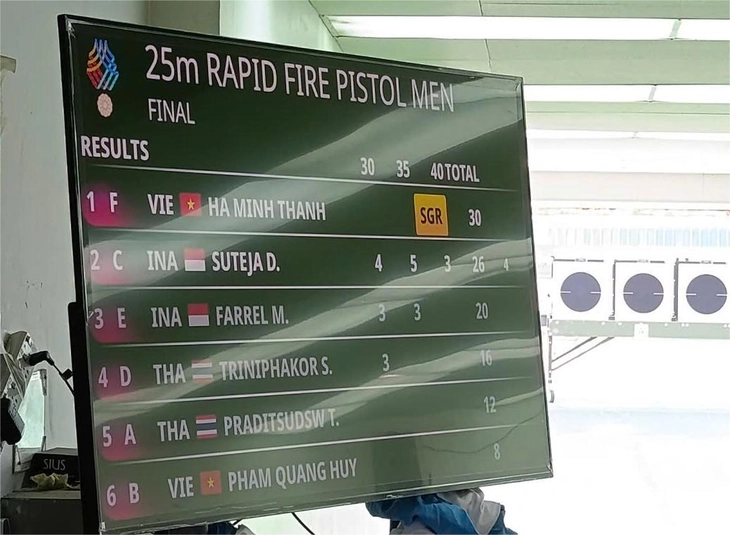 Thành tích giúp Hà Minh Thành phá kỷ lục SEA Games - Ảnh: THANH ĐỊNH

