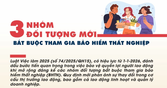 Thêm nhiều đối tượng bắt buộc tham gia bảo hiểm thất nghiệp từ ngày 1/1/2026