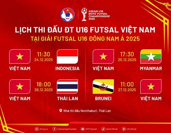 Lịch thi đấu ĐT U16 Futsal Việt Nam tại giải Futsal U16 Đông Nam Á 2025