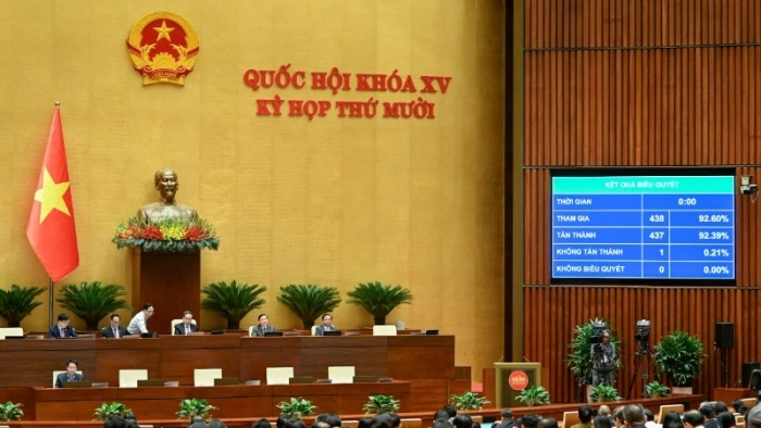 Quốc hội thông qua Luật Thi hành án hình sự (sửa đổi)