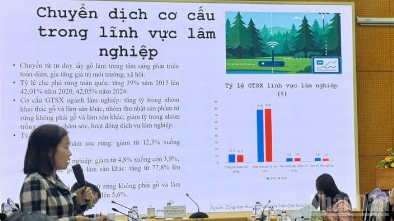 Diễn giả chia sẻ về chuyển đối trong lĩnh vực nông nghiệp hiện nay.
