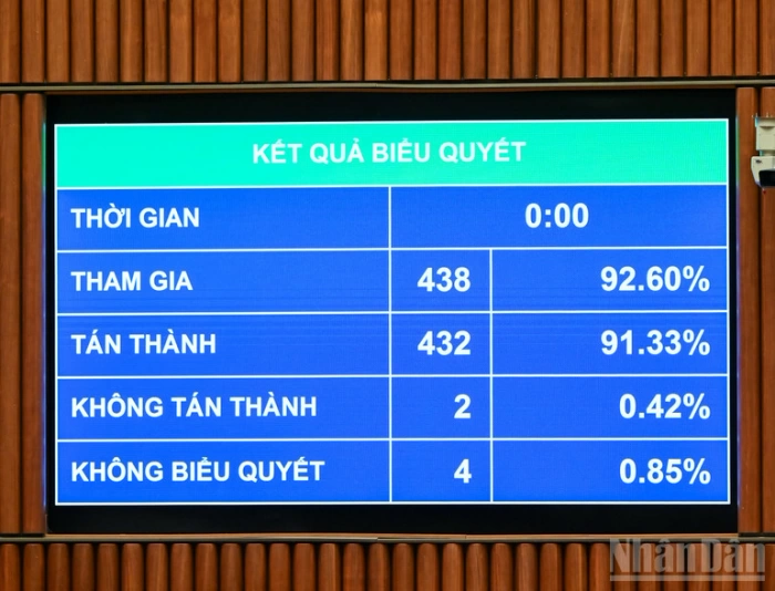 Mức bồi thường thiệt hại do xâm phạm quyền sở hữu trí tuệ có thể lên tới 1 tỷ đồng