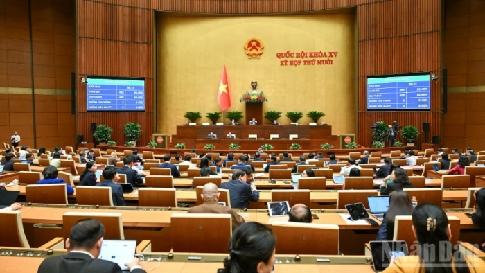 Thông cáo báo chí số 36, Kỳ họp thứ 10, Quốc hội khóa XV