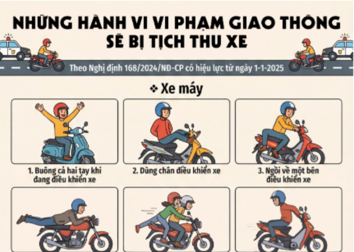 [Infographic] - Những lỗi vi phạm giao thông nào sẽ bị tịch thu xe?