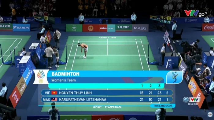 Kết quả SEA Games 33 hôm nay 7/12: Cầu lông Việt Nam lỡ cơ hội giành huy chương