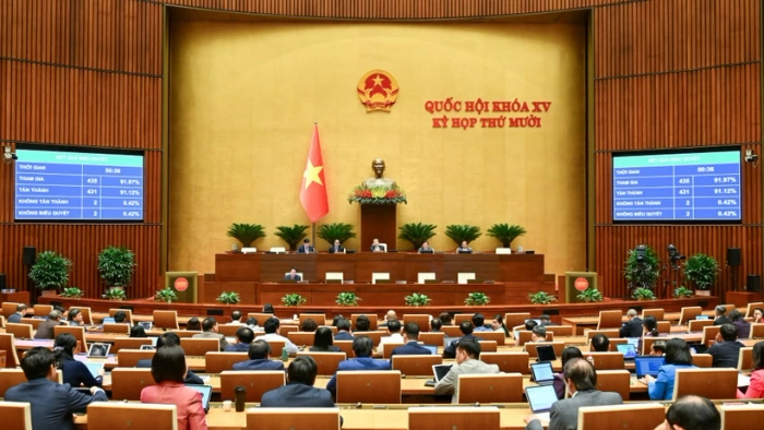 Thông cáo báo chí số 39, Kỳ họp thứ 10, Quốc hội khóa XV